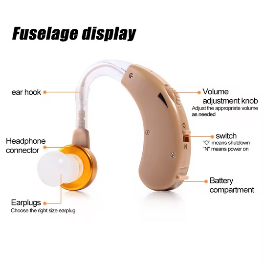 HONGJING Hearing Aids for Seniors | Rechargeable Hearing Amplifier with Noise Cancelling | Volume Control