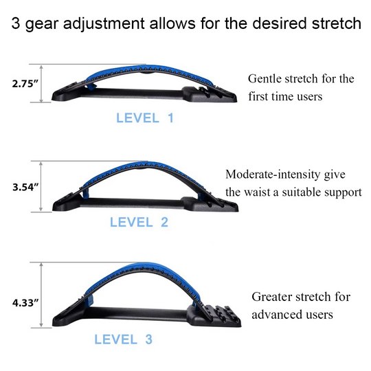 HONGJING Spine Deck Back Stretcher, 3 Level Adjustable Cracking Board for LumbarPain Relief and Muscle Relaxation