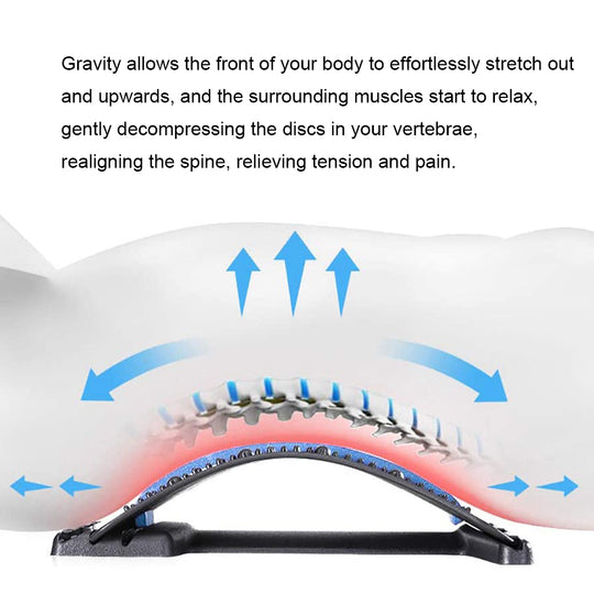 HONGJING Spine Deck Back Stretcher, 3 Level Adjustable Cracking Board for LumbarPain Relief and Muscle Relaxation
